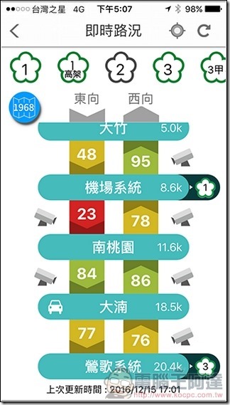 驅動城市-10