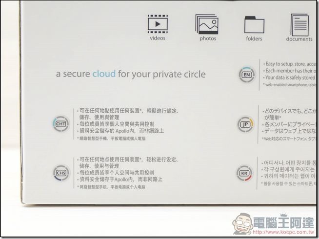 Apollo-Cloud-開箱-03