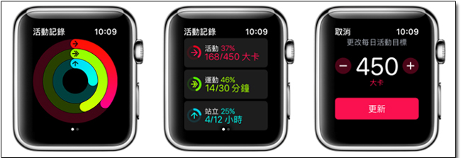 Apple Watch 推出年度新挑戰，熱愛收集徽章的人不要錯過喔！ - 電腦王阿達