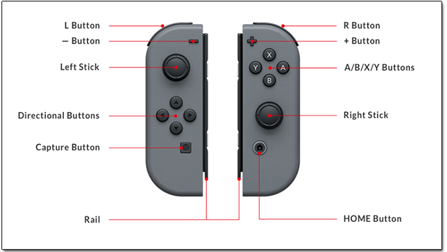 Nintendo Switch 上市資訊確定！3月 3日正式發售，售價300美元，重點：遊戲不鎖區！ - 電腦王阿達