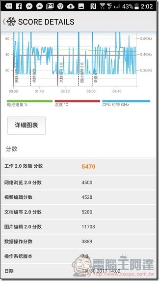 HTC-U-Ultra-軟體與效能-27