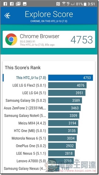 HTC-U-Ultra-軟體與效能-30