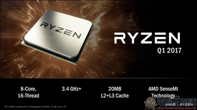 AMD 表示 Ryzen 比 Intel Kaby Lake 小 10％，意味著會更便宜 - 電腦王阿達