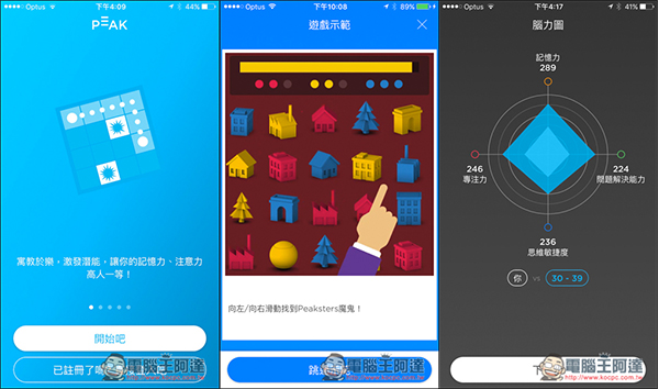 「智客 Peak: Brain Training」幫助你鍛鍊腦力的手機遊戲！內建六大訓練計畫 - 電腦王阿達