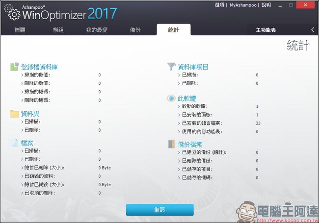 教你免費註冊取得序號，用優化工具 Ashampoo WinOptimizer 2017 拯救鬧脾氣電腦 - 電腦王阿達