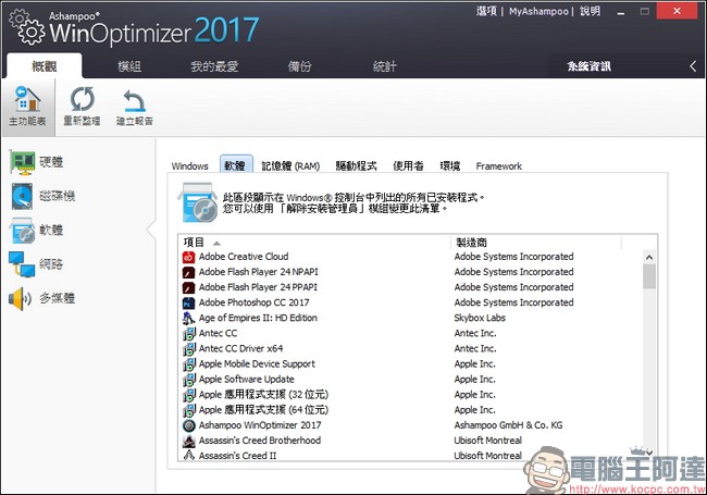 教你免費註冊取得序號，用優化工具 Ashampoo WinOptimizer 2017 拯救鬧脾氣電腦 - 電腦王阿達