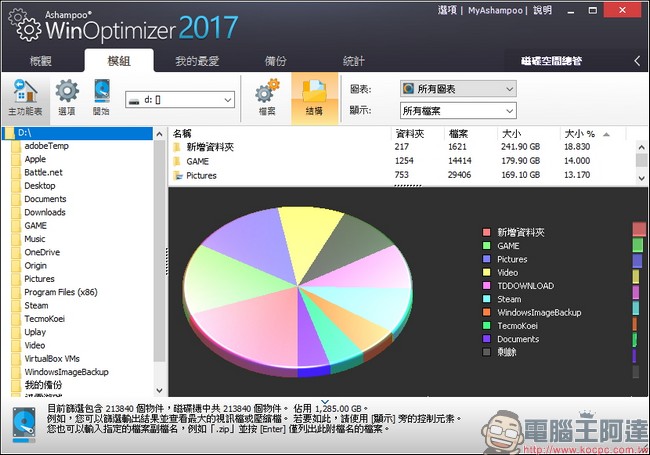 教你免費註冊取得序號，用優化工具 Ashampoo WinOptimizer 2017 拯救鬧脾氣電腦 - 電腦王阿達