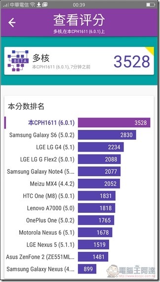 OPPO-R9s-Plus-系統-40