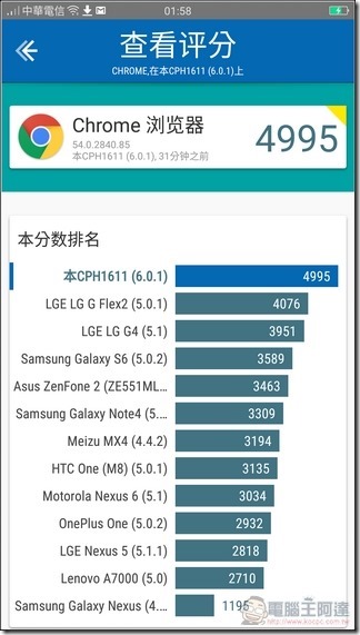 OPPO-R9s-Plus-系統-41