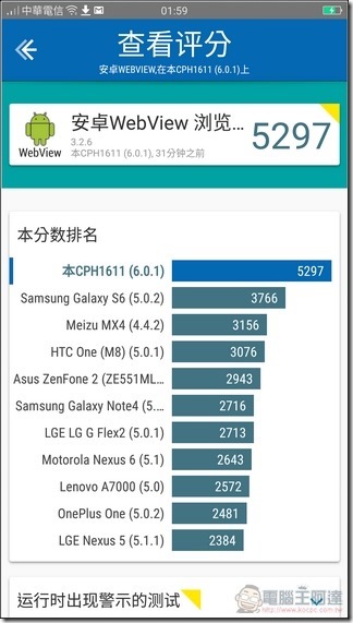 OPPO-R9s-Plus-系統-42