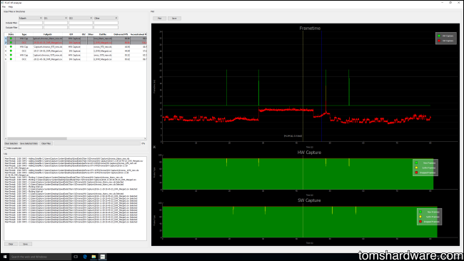 NVIDIA 發表 FCAT VR Benchmark 軟體，深入解析軟體應用層面 - 電腦王阿達