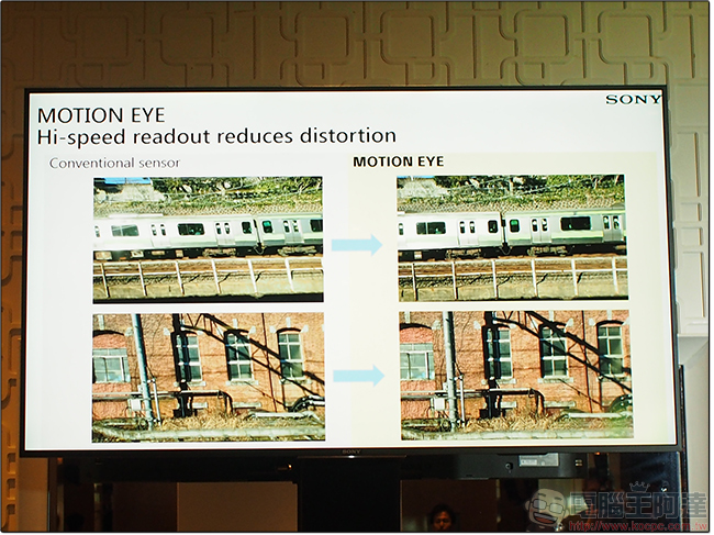 探索 SONY Motion Eye 相機模組，一解超級慢動作與預拍模式的奧秘 - 電腦王阿達