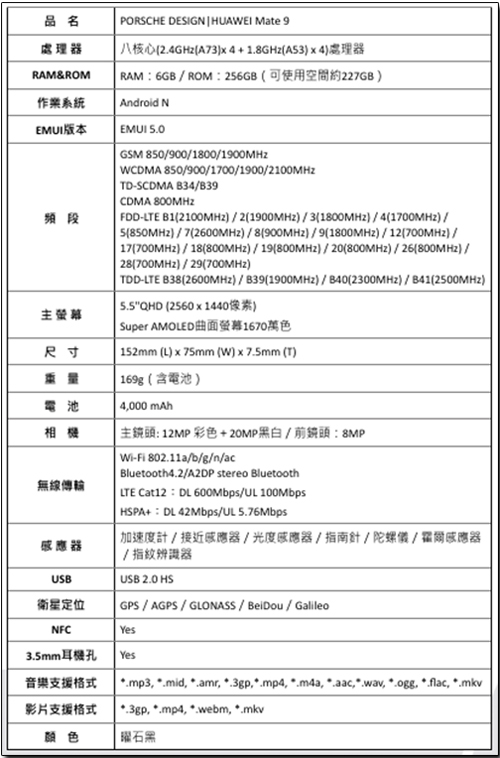 華為Mate 9 發表新色石墨黑、保時捷設計全球限量版以及MediaPad T2 8 Pro 平板 - 電腦王阿達