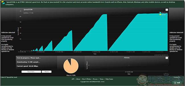 網路速不速？五個免下載網路測速工具，立刻測馬上知！ - 電腦王阿達