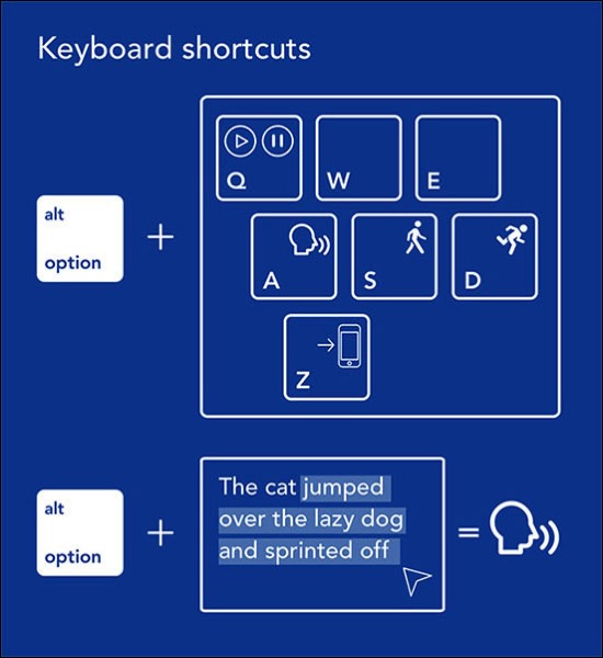 Tutorial