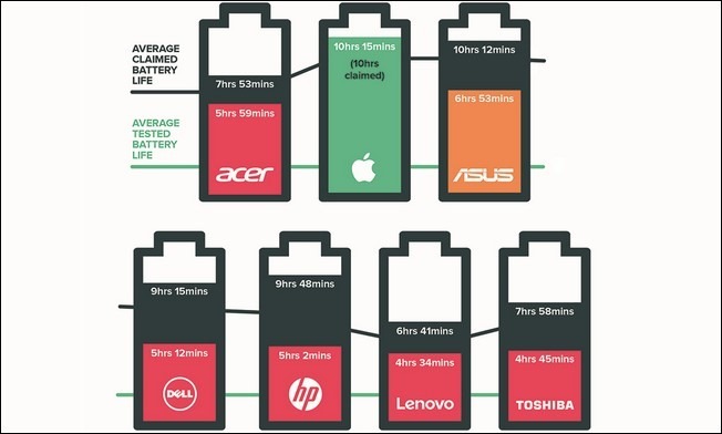 Edited-battinfographic (1)