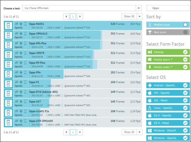 Edited 02 2017 04 10 15 49 04 GFXBench unified graphics benchmark based on DXBenchmark DirectX and GLBench