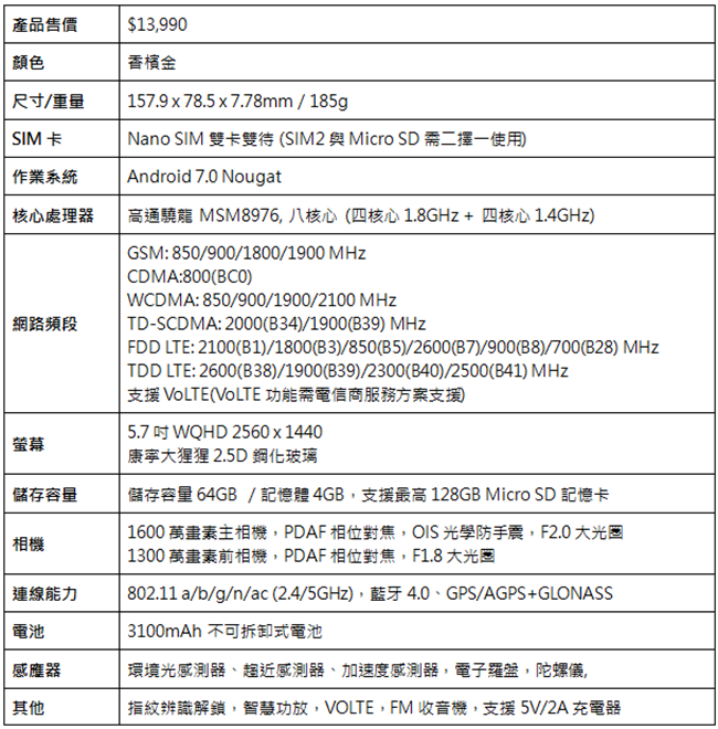 SHARP Z2 SPEC