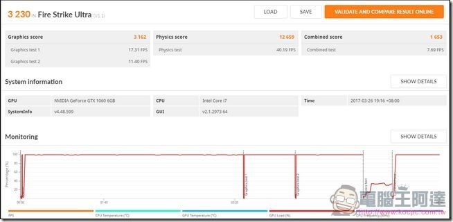 PBA16_3DMark_FSU