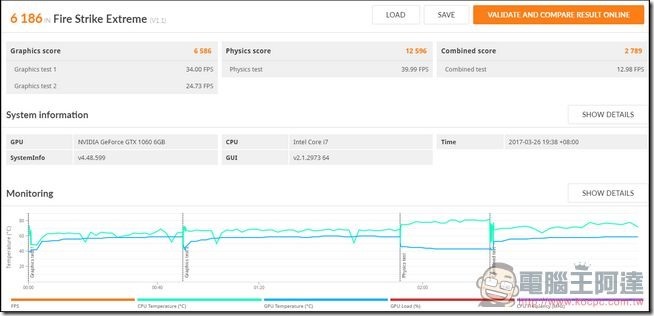 PBA17_3DMark_FSE