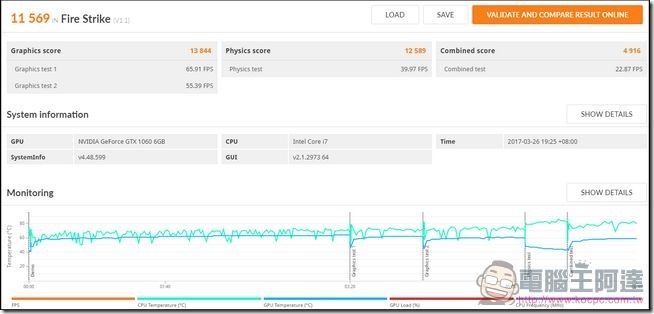 PBA18_3DMark_FS