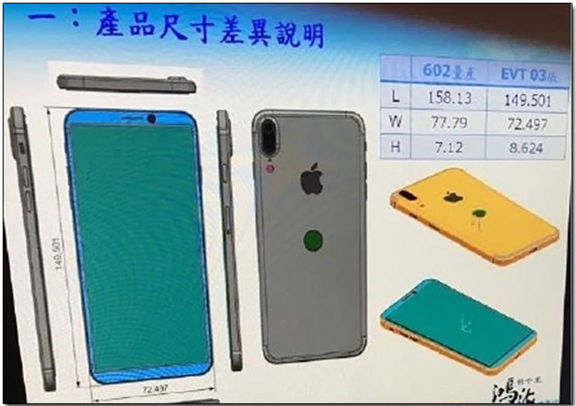 iPhone 8 長這樣？號稱鴻海流出的工程設計圖之一在網路火爆瘋傳 - 電腦王阿達