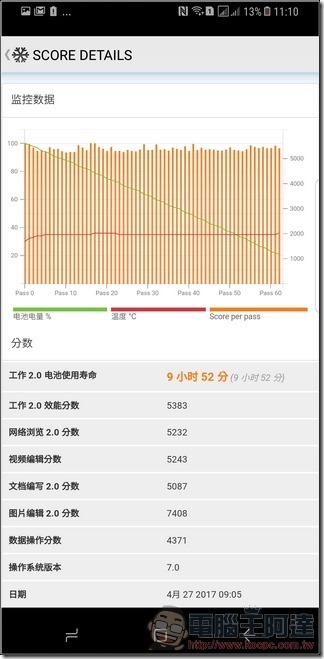 Samsung Galaxy S8+ 效能 - 10