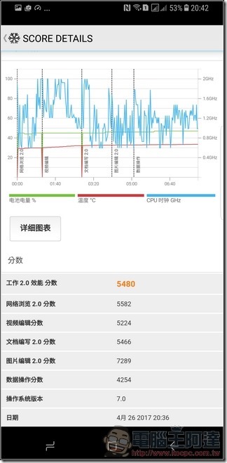 Samsung Galaxy S8+ 效能 - 17