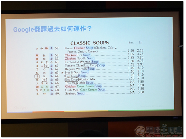 Google 機器學習座談會，神經網絡讓 Google翻譯 更精準 - 電腦王阿達