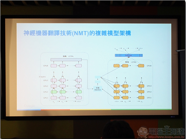 Google 機器學習座談會，神經網絡讓 Google翻譯 更精準 - 電腦王阿達