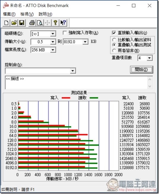 ASUSPRO B9440 效能-11