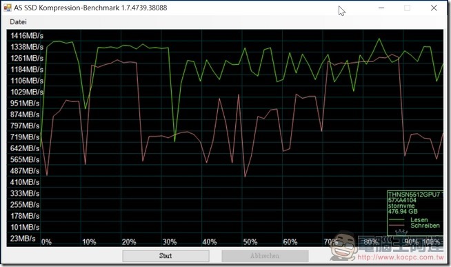 ASUSPRO B9440 效能-16