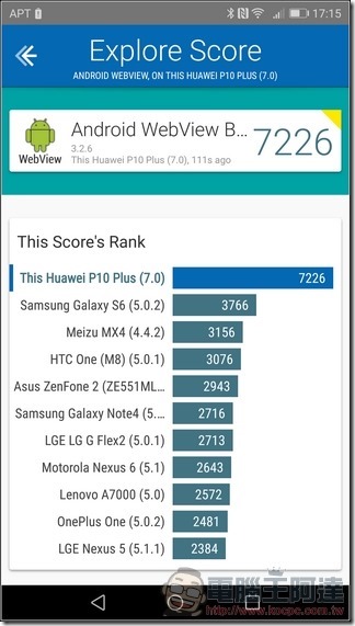 HUAWEI P10 Plus 效能 -08