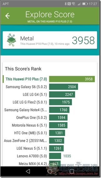 HUAWEI P10 Plus 效能 -09