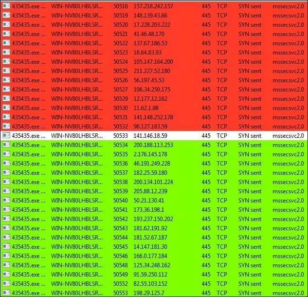 WanaCrypt0r 2.0 解毒 、資料救援與如何預防 全攻略 - 電腦王阿達