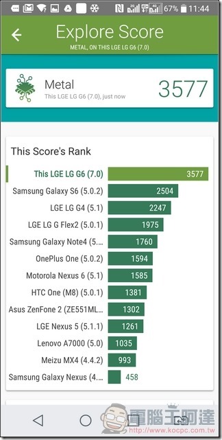 LG G6 UI 與效能 -57