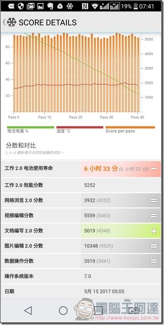 LG G6 UI 與效能 -60