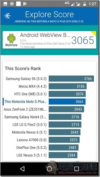 Moto g5 plus 測試速度 - 07