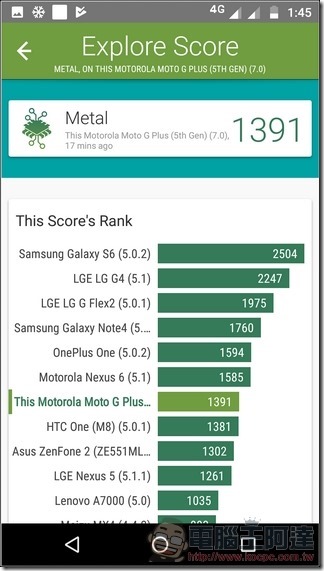 Moto g5 plus 測試速度 - 08