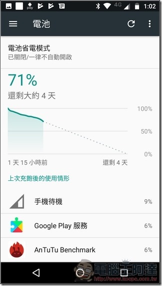 Moto g5 plus 測試速度 - 11