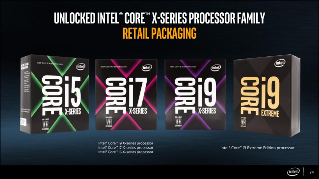 Intel Core X