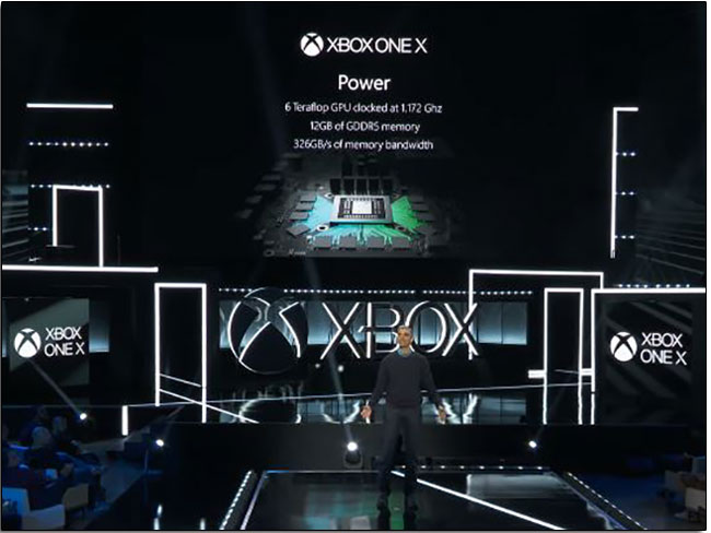 [ E3 2017 ] 新家用主機 Xbox One X 終於現身，配件與遊戲向下相容Xbox One - 電腦王阿達