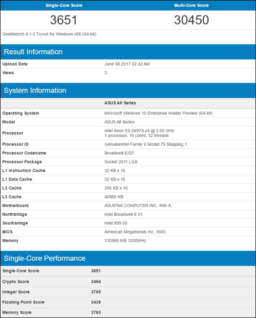 AMD Ryzen Threadripper 1950X 16 核心處理器分數曝光，同級處理器中表現最好 - 電腦王阿達