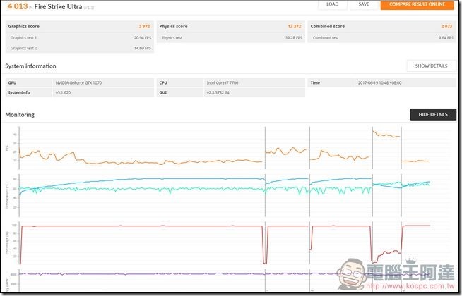 ROG G20CI 開箱評測 - 32