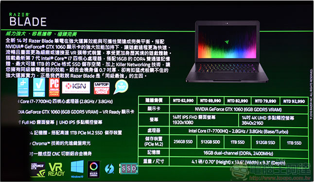 新款 Razer Blade 遊戲筆電即將在台上市，內斂中隱藏剽悍戰鬥性格 - 電腦王阿達