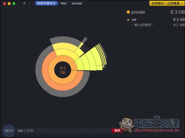 DaisyDisk