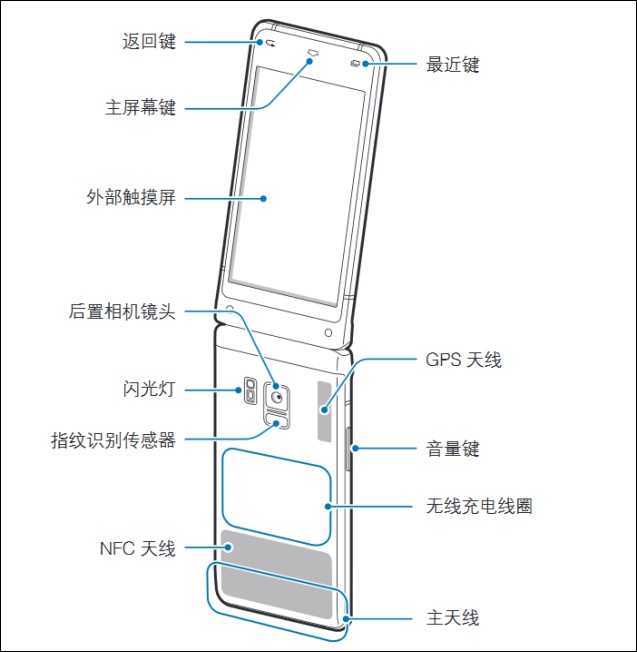 Samsung W2018