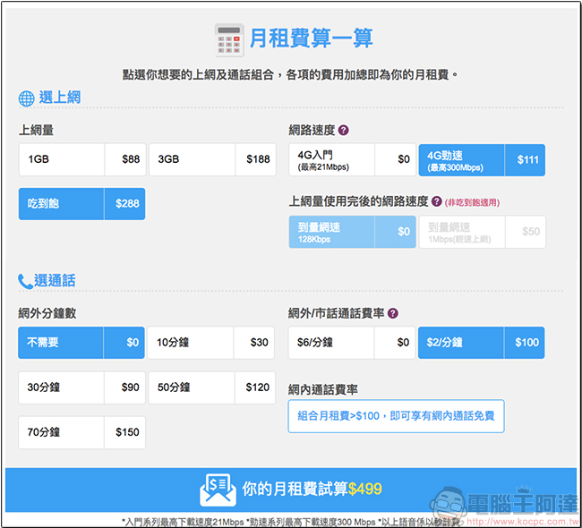 台灣之星 4G 自由配，你的網速與資費由你作主，自由度更大還能每月換組合！ - 電腦王阿達