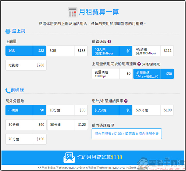 台灣之星 4G 自由配，你的網速與資費由你作主，自由度更大還能每月換組合！ - 電腦王阿達