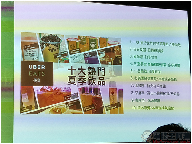 UberEATS 首度公布十大美食人氣王與熱門餐廳，在家坐享美食與便利 - 電腦王阿達